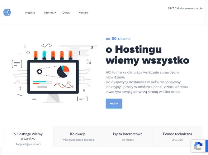 The website screenshot for https://aci.com.pl
