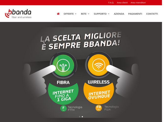 The website screenshot for http://www.bbanda.it