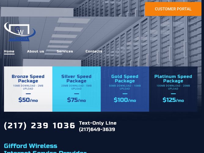 The website screenshot for http://giffordwireless.com