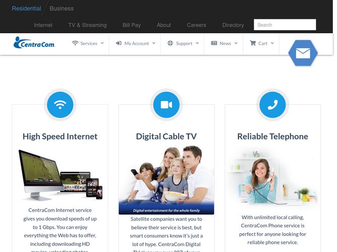 The website screenshot for https://www.centracom.com