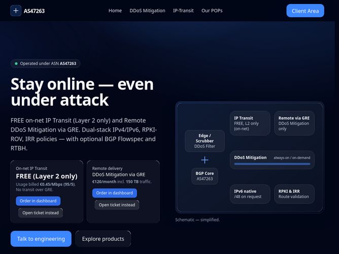 The website screenshot for https://as47263.net