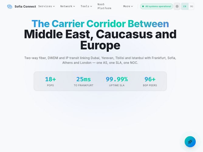 The website screenshot for https://sofia-connect.net