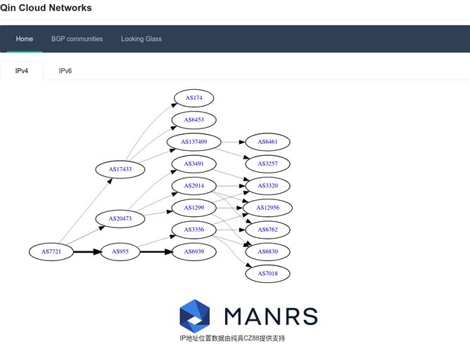 The website screenshot for https://as7721.6700.cc