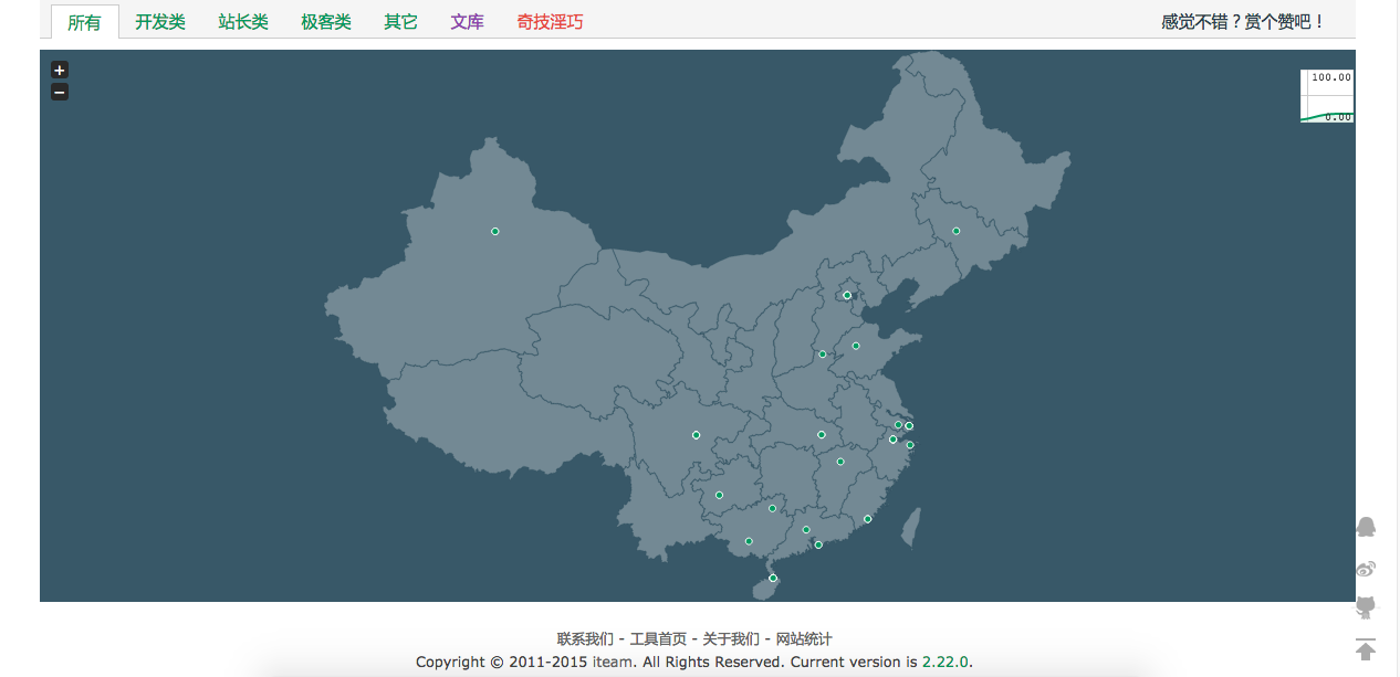 QQ20150209-1.png QQ20150209-1.png